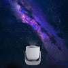 Home Planetarium Projector